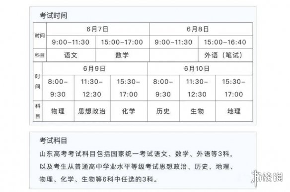 多地2022高考结束 部分省份结束全部考试