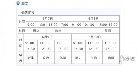 多地2022高考结束 部分省份结束全部考试
