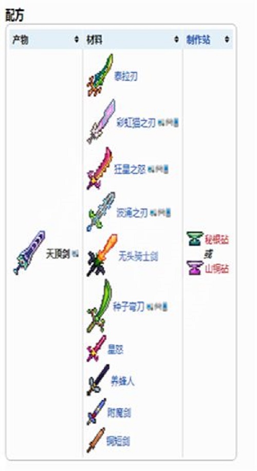 《泰拉瑞亚》天顶剑材料获得方法 天顶剑材料怎么获得