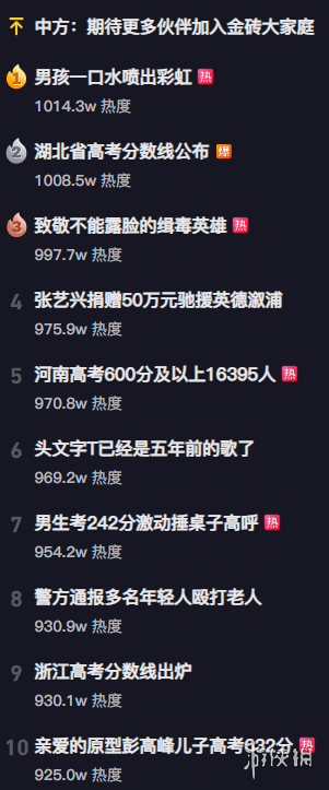 抖音热搜榜6月25日 抖音热搜排行榜今日榜6.25