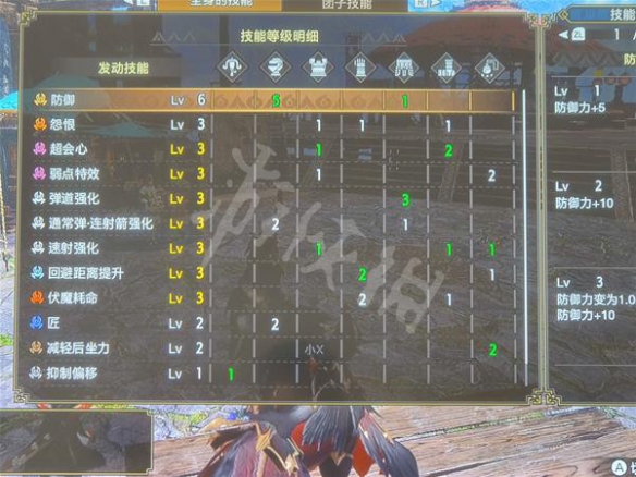 《怪物猎人崛起》速射轻弩如何配装？曙光速射轻弩配装推荐