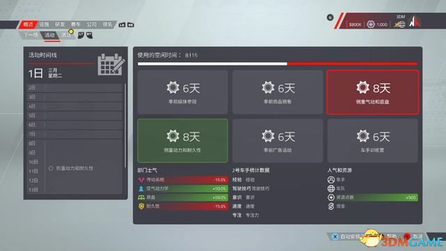《F1 22》图文攻略 生涯玩法技巧及全赛道调校指南