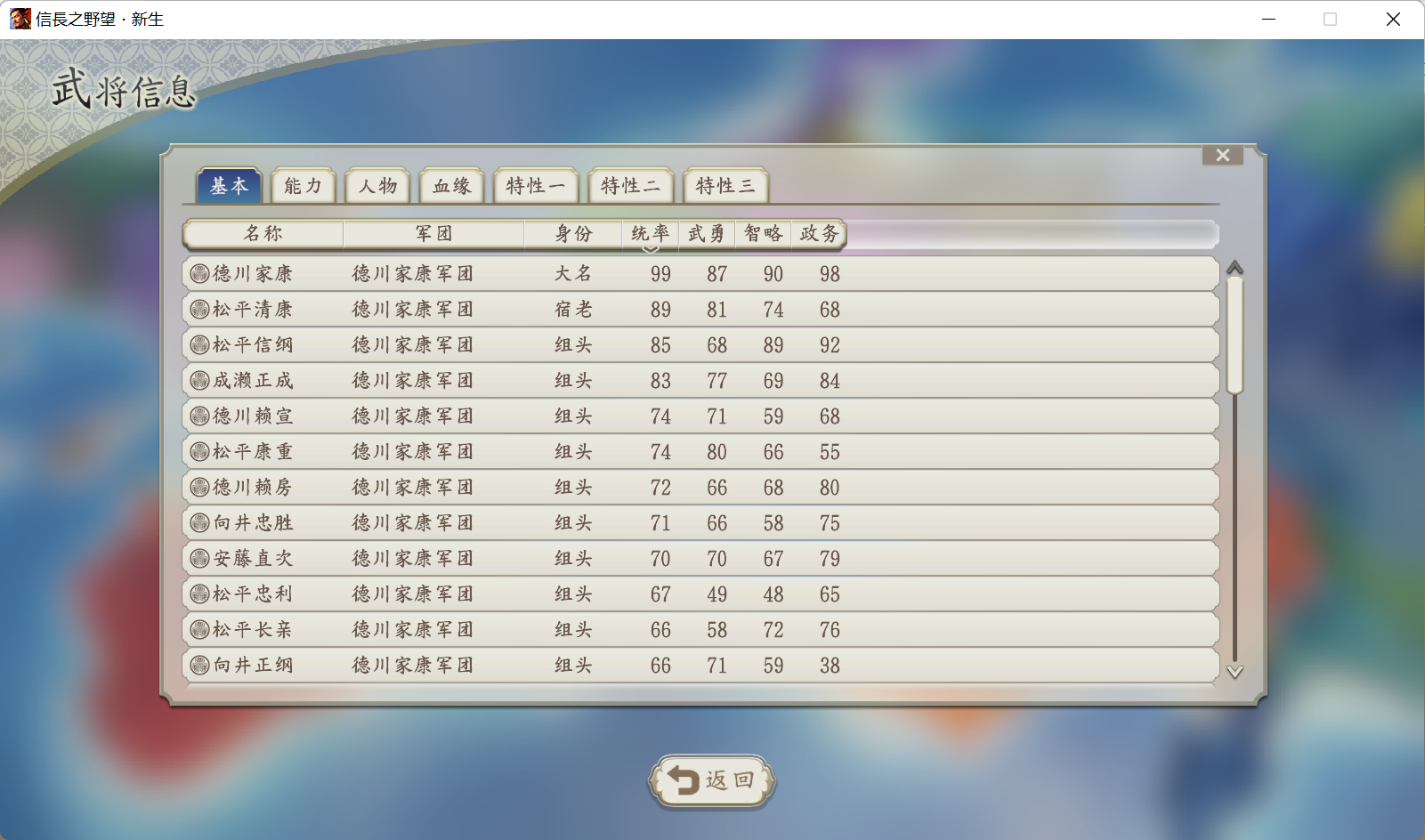 《信长之野望：新生》德川系势力大名武将介绍