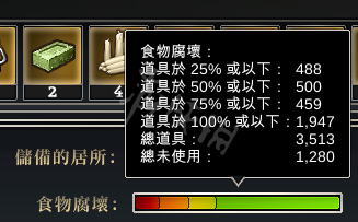 《最远的边陲》什么食物保质期长?食物保质期介绍