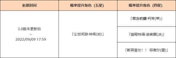 《原神》3.0钟离陪跑四星是什么?3.0钟离up池介绍