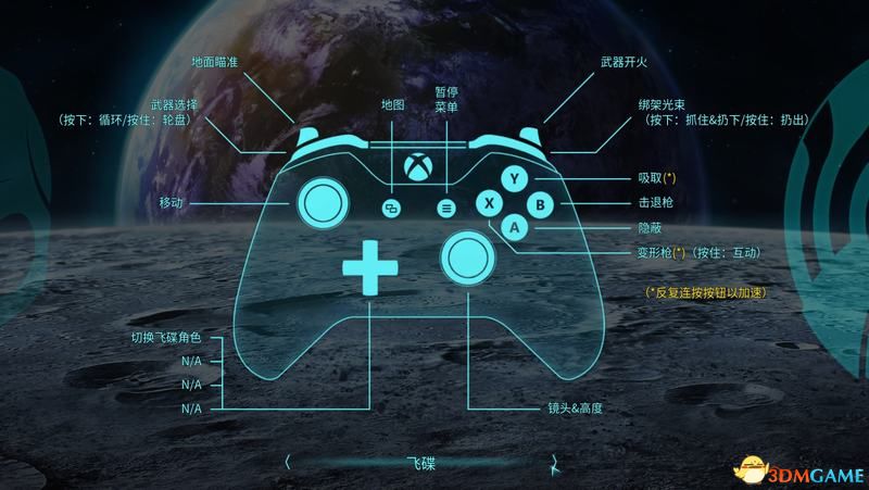 《毁灭全人类2：重新探测》攻略指南 教程及流程试玩解析