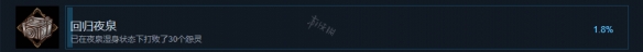 《零濡鸦之巫女》回归夜泉成就怎么玩?回归夜泉成就玩法分享