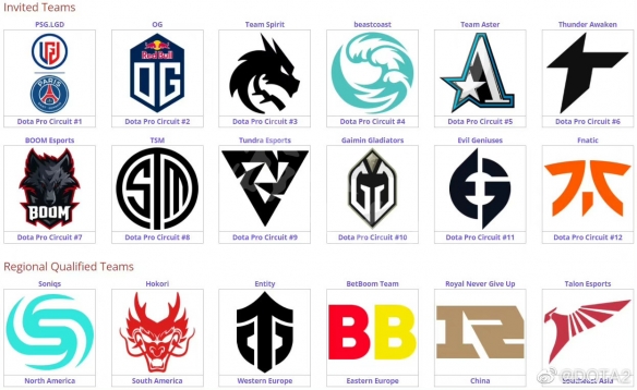 《DOTA2》ti11比赛赛程一览 ti11小组赛什么时候开打？
