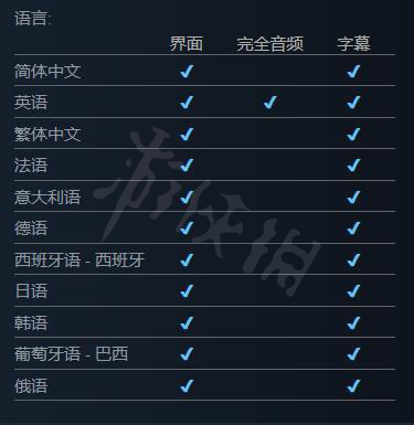 《失落迷城群星的诅咒》有中文吗？游戏支持语言一览