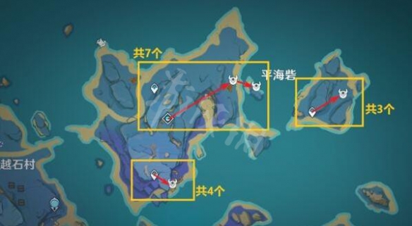 《原神》草之寻宝罗盘怎么获得?草之寻宝罗盘合成方法