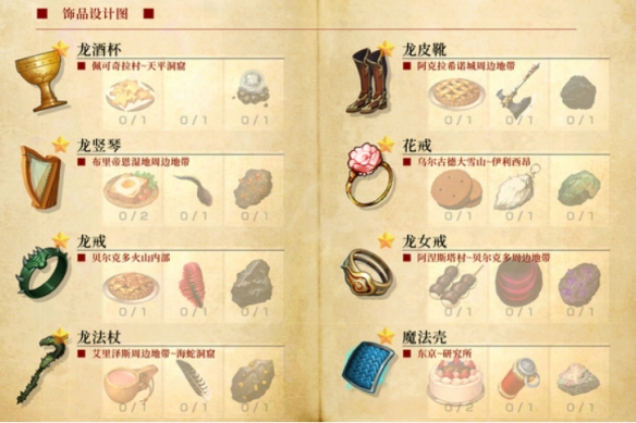 《神之天平》设计图配方有哪些？设计图配方图鉴一览