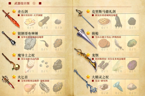 《神之天平》设计图配方有哪些？设计图配方图鉴一览