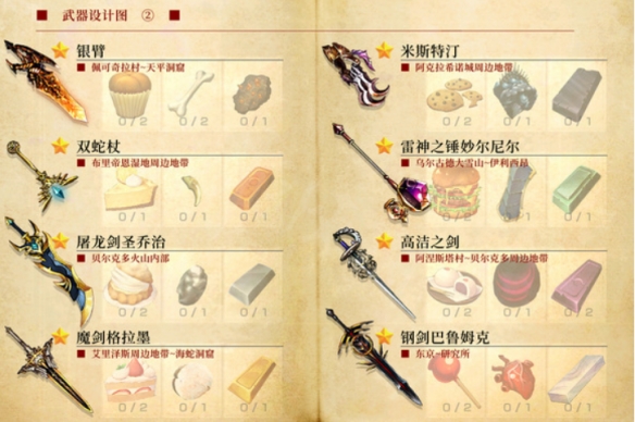 《神之天平》设计图配方有哪些？设计图配方图鉴一览