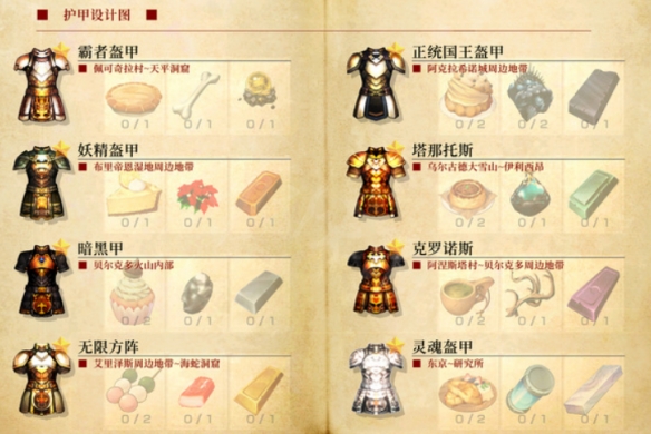 《神之天平》设计图配方有哪些？设计图配方图鉴一览