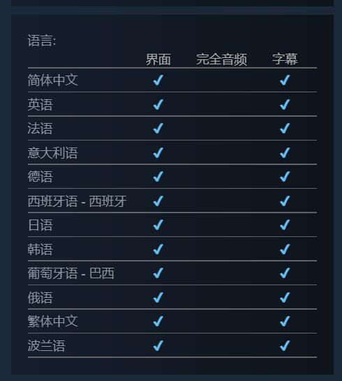 《洪泛》支持中文吗？Floodland游戏支持语言一览