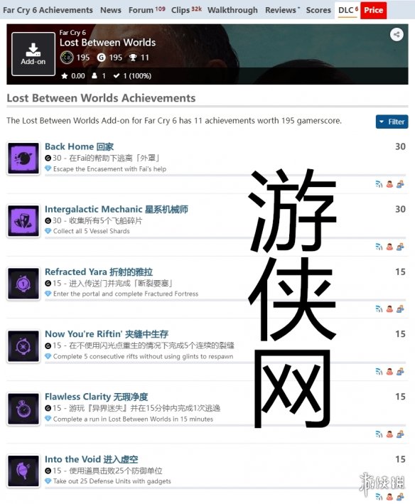 《孤岛惊魂6》异界迷失dlc成就一览 异界迷失成就怎么解锁？