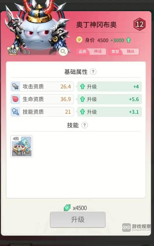 时光旅行社奥丁神冈布奥怎么样