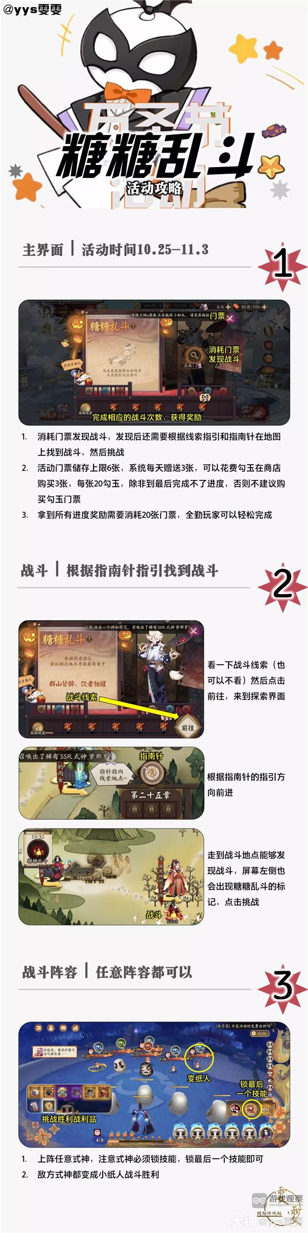 阴阳师糖糖乱斗2023活动玩法攻略