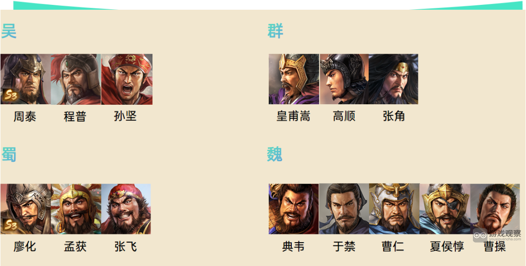 三国志战棋版S3兵书搭配攻略教学大全