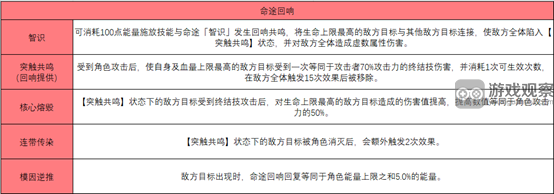 崩坏星穹铁道模拟宇宙智识命途玩法攻略