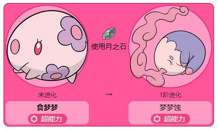口袋妖怪黑梦娜几级进化