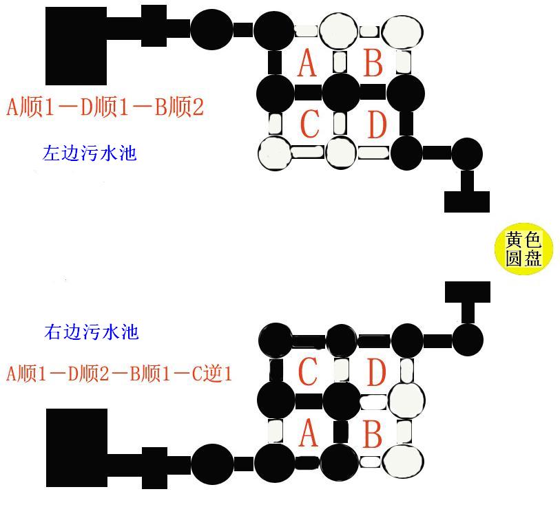 波斯王子4皇家庭院转盘怎么过