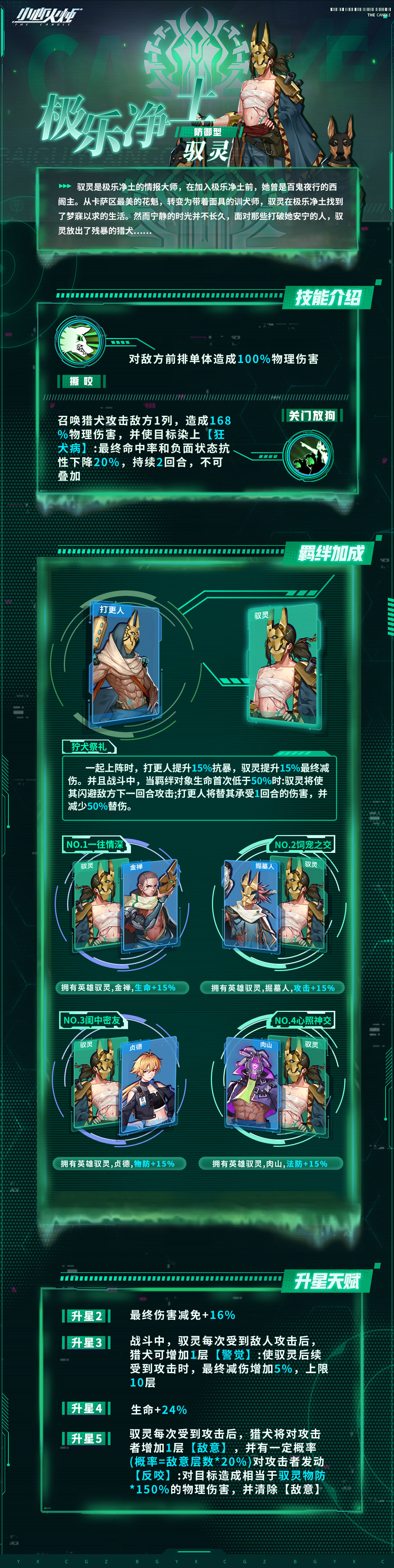 小心火烛手游驭灵强度分析​