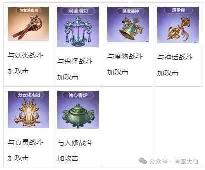 主宰世界通天塔爬塔技巧攻略