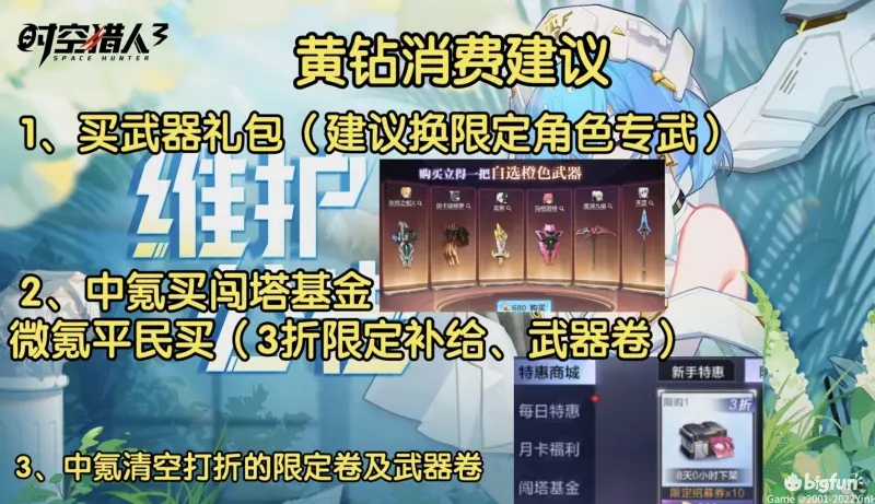 时空猎人3黄钻买什么最划算