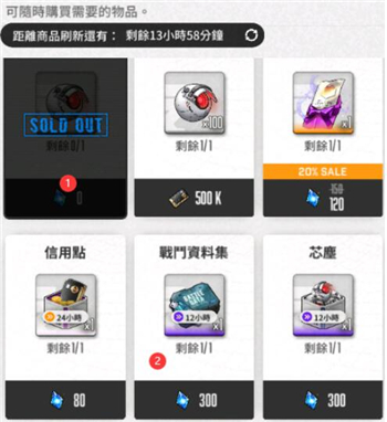 NIKKE商店资源购买推荐