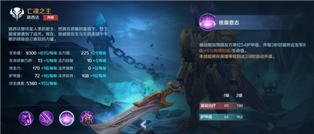 战争怒吼路西法强度分析