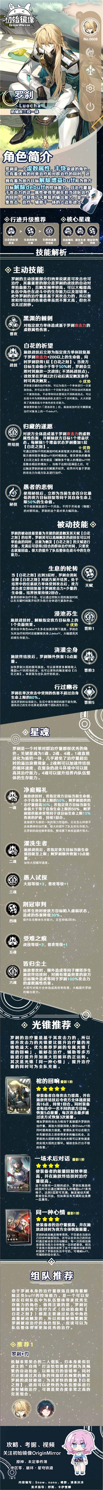 崩坏星穹铁道罗刹强度全面分析