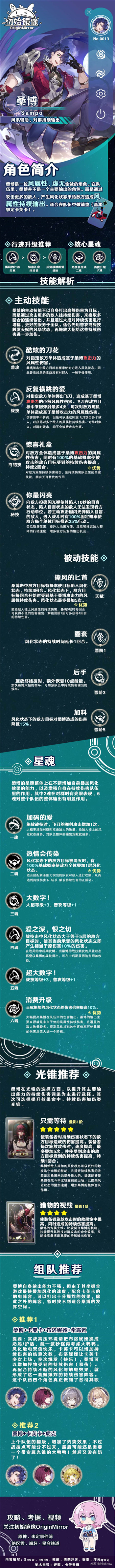 崩坏星穹铁道桑博强度全面分析