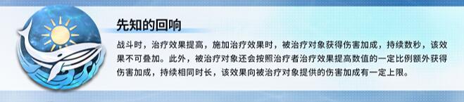 深空之眼先知的回响套装强度分析