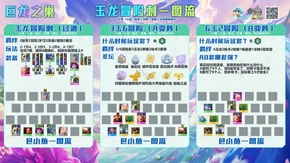 金铲铲之战玉龙冒险刺阵容攻略
