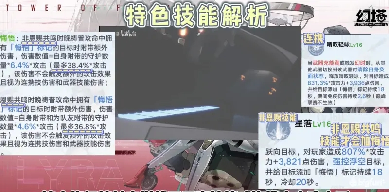 幻塔星寰晚祷强度全面评测