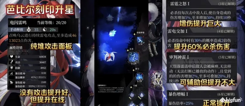 爆裂魔女芭比尔值得抽吗