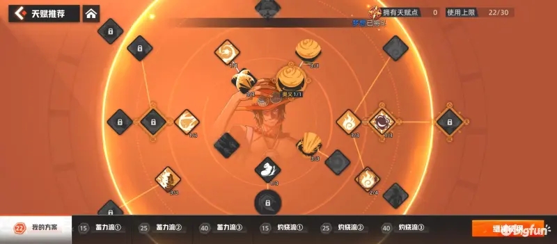 代号伙伴天赋加点技巧分享