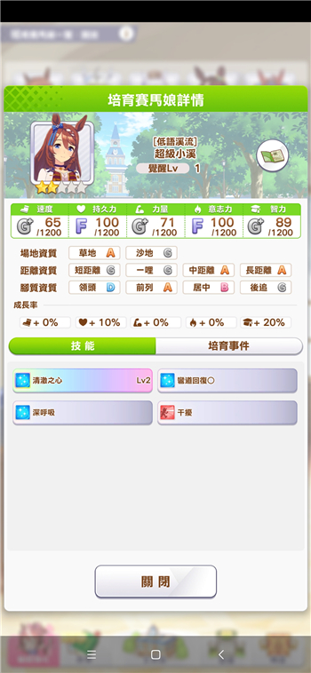 赛马娘台服超级小溪强度分析