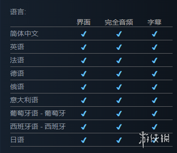 《梦核》支持语言介绍
