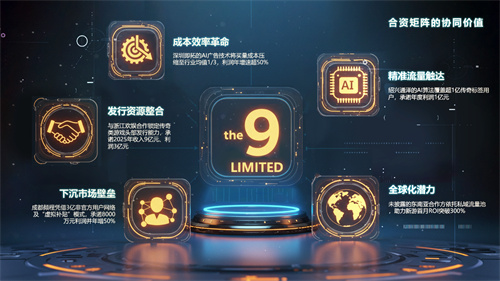 第九城市（Nasdaq: NCTY）：战略闭环构建游戏产业新生态，基本面夯实驱动价值重估
