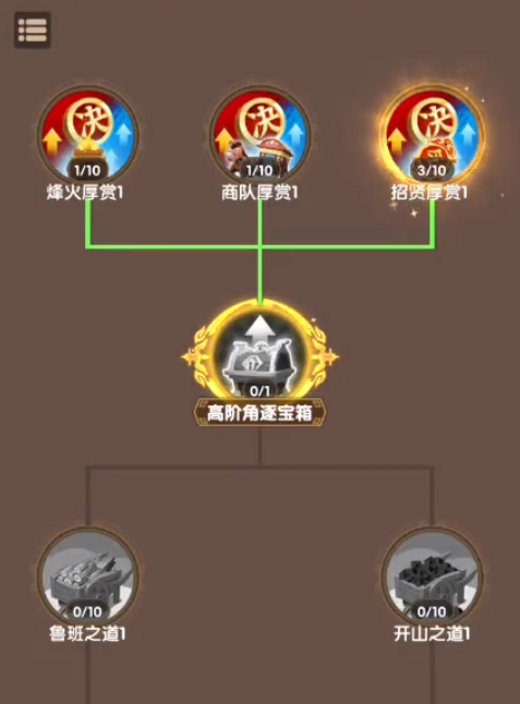 三国冰河时代太学院角逐科技更新后怎么加点