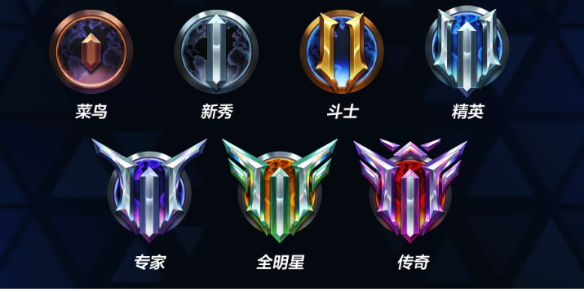 《守望先锋》角斗领域段位数量介绍