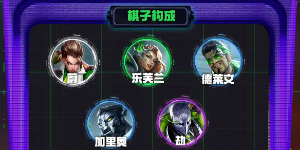 《云顶之弈》s14执事羁绊奖励表一览