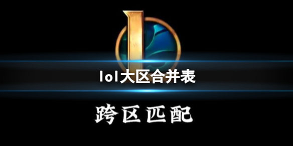 《英雄联盟》2025大区合并表一览