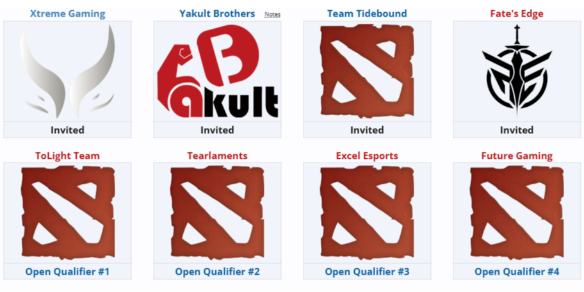 《dota2》ACLXESL挑战者联赛参赛战队一览