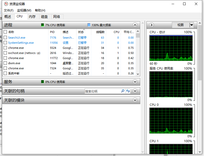 Win10电脑的perfmon.exe是什么?perfmon.exe可以禁用吗?