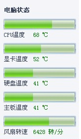如何让电脑CPU降温?CPU降温方法