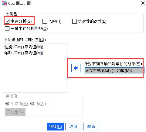 怎么使用SPSS的Cox回归模型探索多因素对生存期的影响?