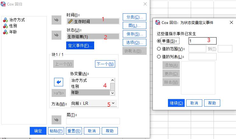 怎么使用SPSS的Cox回归模型探索多因素对生存期的影响?